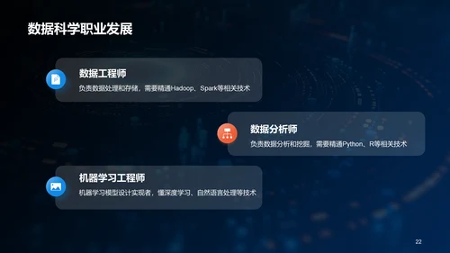 蓝色创意酷炫数据科学再数据服务中的应用PPT模板