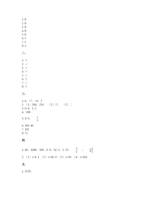 苏教版数学六年级下册试题期末模拟检测卷含答案.docx