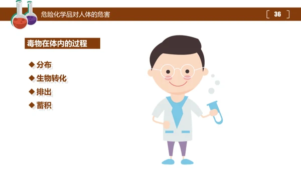 危险化学品处置对策安全培训PPT课件