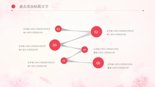 怀孕月子会所母婴孕妇婴儿用品育儿ppt
