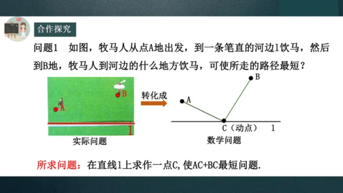 13.4课题学习最短路径问题  课件（共25张PPT）