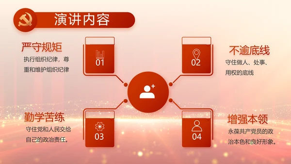 党支部党员大会工作总结汇报动态PPT