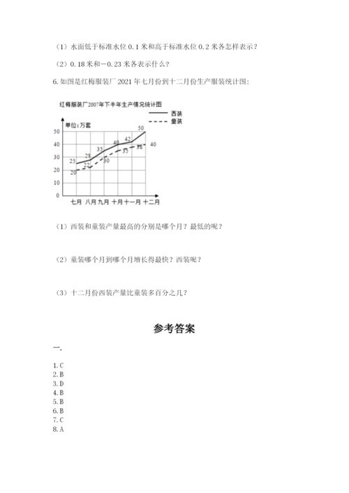 甘肃省【小升初】2023年小升初数学试卷精品有答案.docx