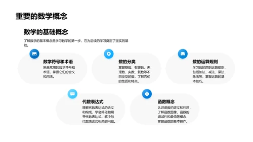 生活数学实用教程PPT模板