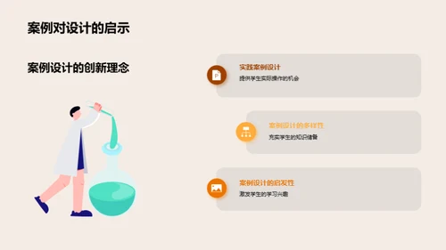 精细化管理学设计