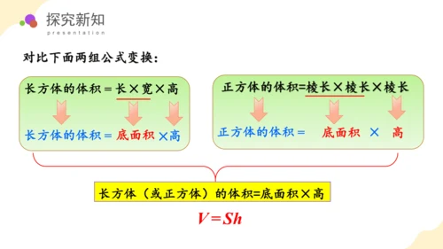 第三单元_第06课时_长方体和正方体的体积（教学课件）-五年级数学下册人教版 (1)(共38张PPT