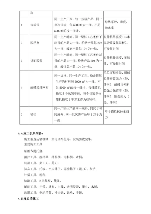 建筑节能改造外保温工程施工方案培训资料