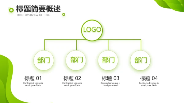 企业绿色发展战略动态PPT模板
