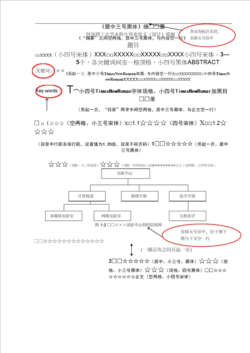 能源学院本科毕业论文格式范例