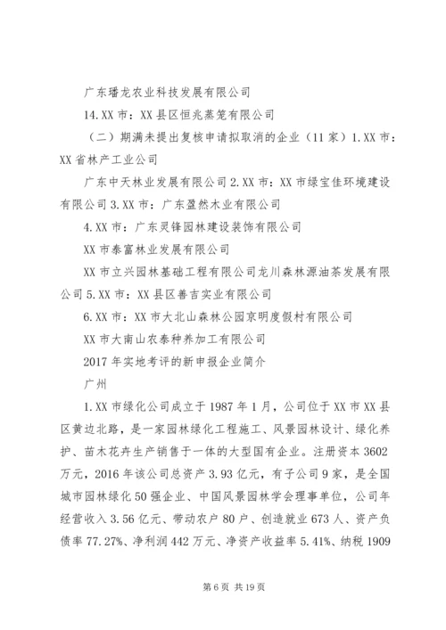 关于XX年XX省林业龙头企业.docx