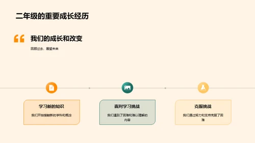 二年级的学习旅程