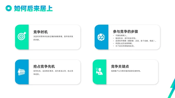蓝色绿色实拍线条解决方案式销售PPT课件