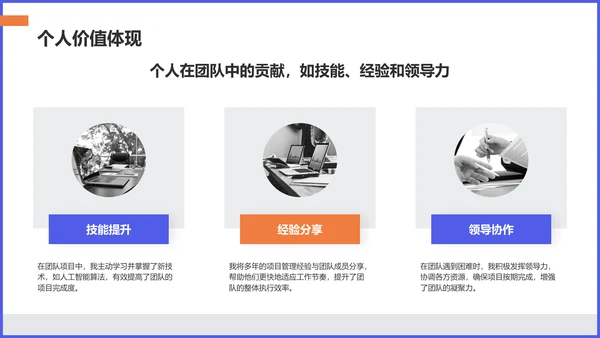紫色商务风年中工作述职报告PPT模板