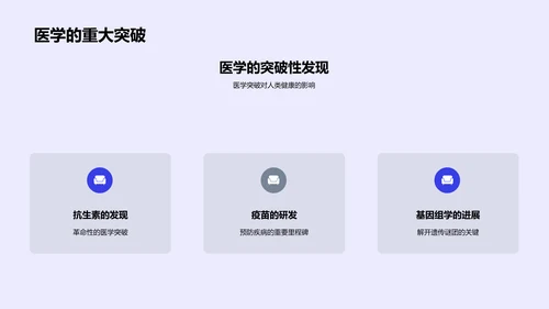 重大发现与社会变迁