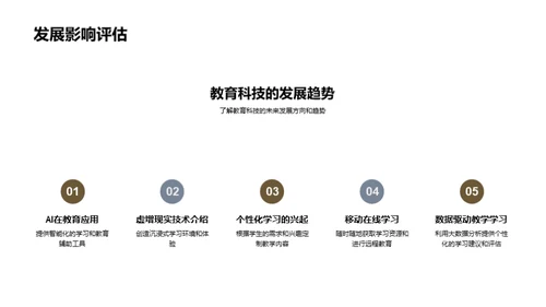 科技赋能教学实践