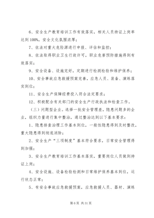 开展“做诚信经营者、创建诚信企业”活动实施方案.docx