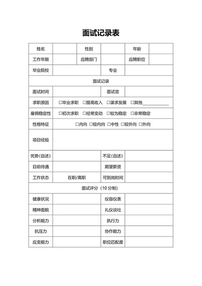 公司面试记录审批表word模板