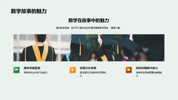 数学故事创作之旅