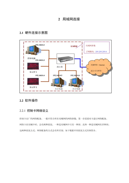 led显示屏网络卡操作标准手册.docx