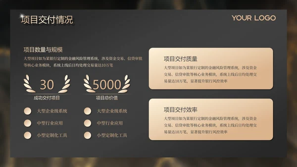 金色高级感商务风年度总结新年计划PPT模板