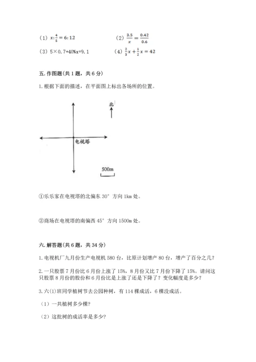 小升初数学期末测试卷加答案.docx