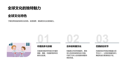 全球地理文化解析PPT模板