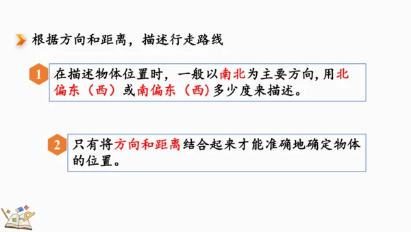 6.2.6 图形与位置 课件(共18张PPT)人教版数学六年级下册