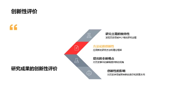 历史学研究探秘