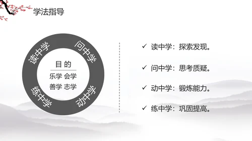 水墨梅花教学课件PPT模板