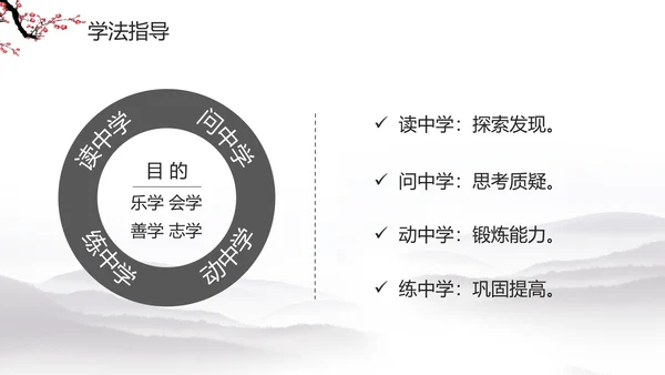 水墨梅花教学课件PPT模板
