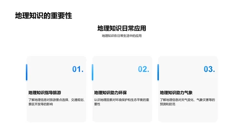 实用地理知识PPT模板