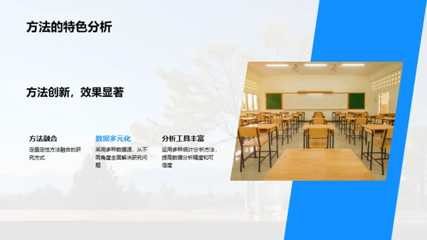 经济学研究之路