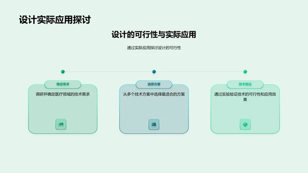 医学设计开题报告PPT模板