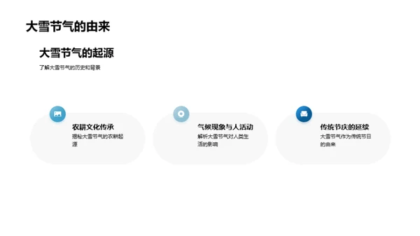 大雪节气与学习启迪