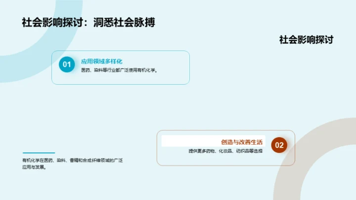 探索有机化学世界