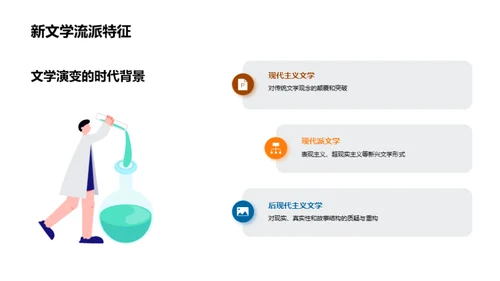 解读文学: 经典与现代