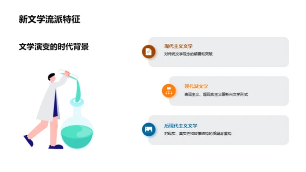 解读文学: 经典与现代