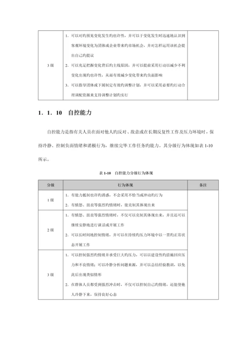 2023年107项素质三级定义词典库.docx