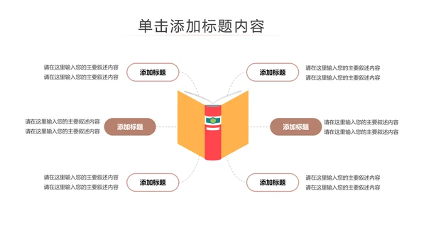 唯美清新全民阅读读书分享好书推荐PPT模板