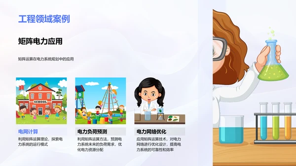 工程线性代数应用PPT模板