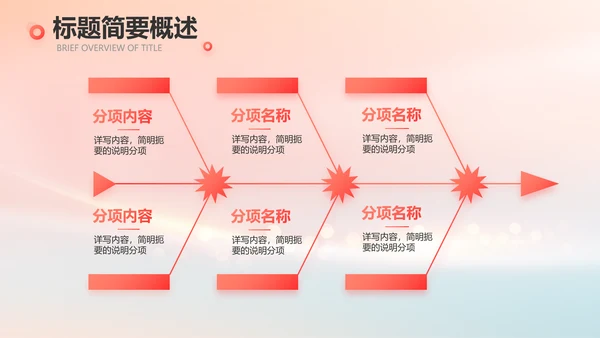 爱心公益志愿者活动策划方案动态PPT