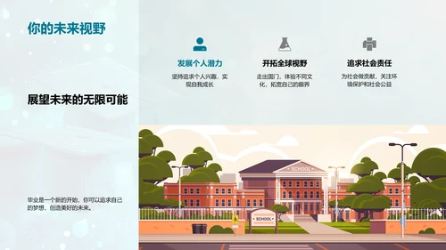 毕业赠言报告