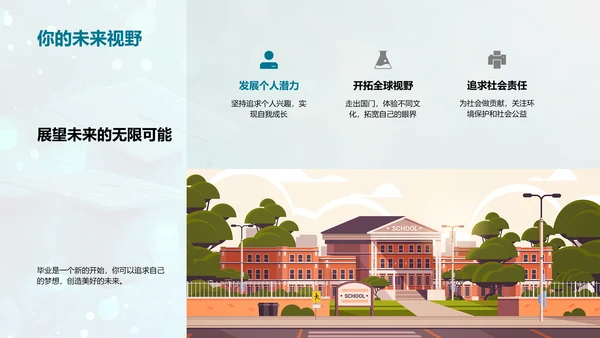 毕业赠言报告