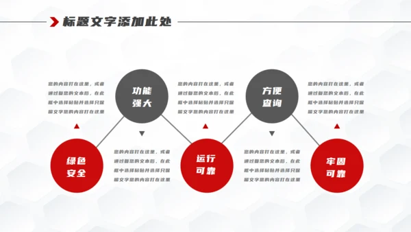汽车行业营销方案通用PPT模板