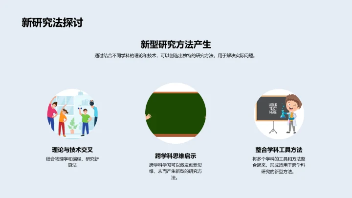 跨学科研究报告PPT模板
