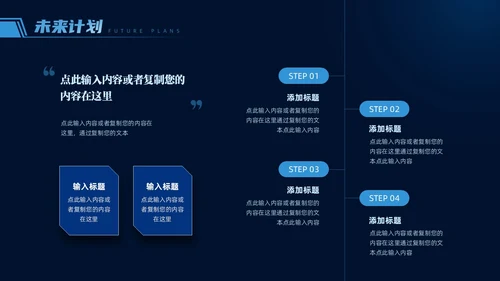 蓝色科技风IT述职报告PPT模板