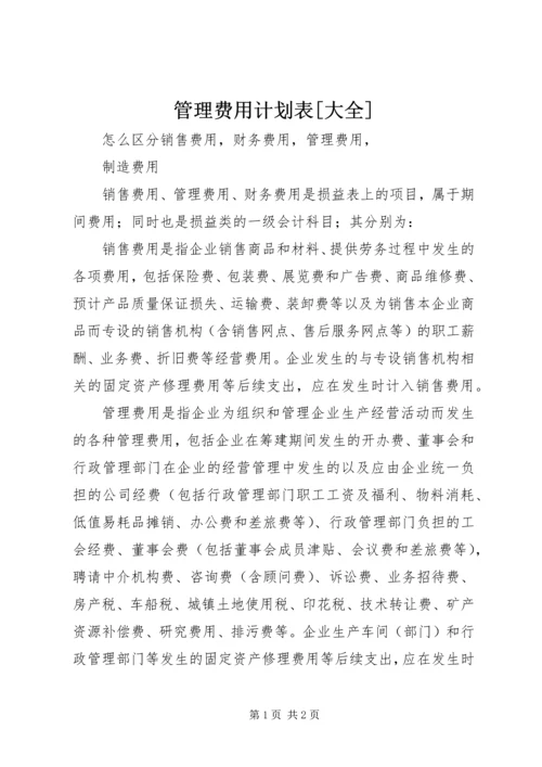 管理费用计划表[大全].docx