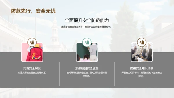 校园安全综合提升