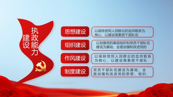 党建党支部年终工作总结汇报PPT党课