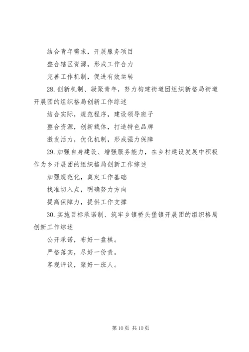 公文材料关于共青团工作的提纲.docx